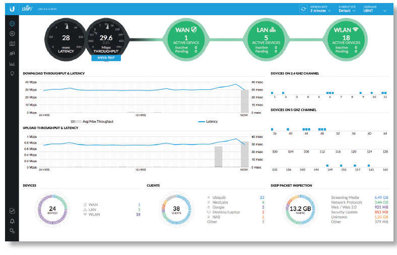 UniFi-Controller-1